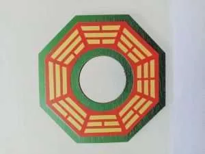 Pa-kua Feng Shui